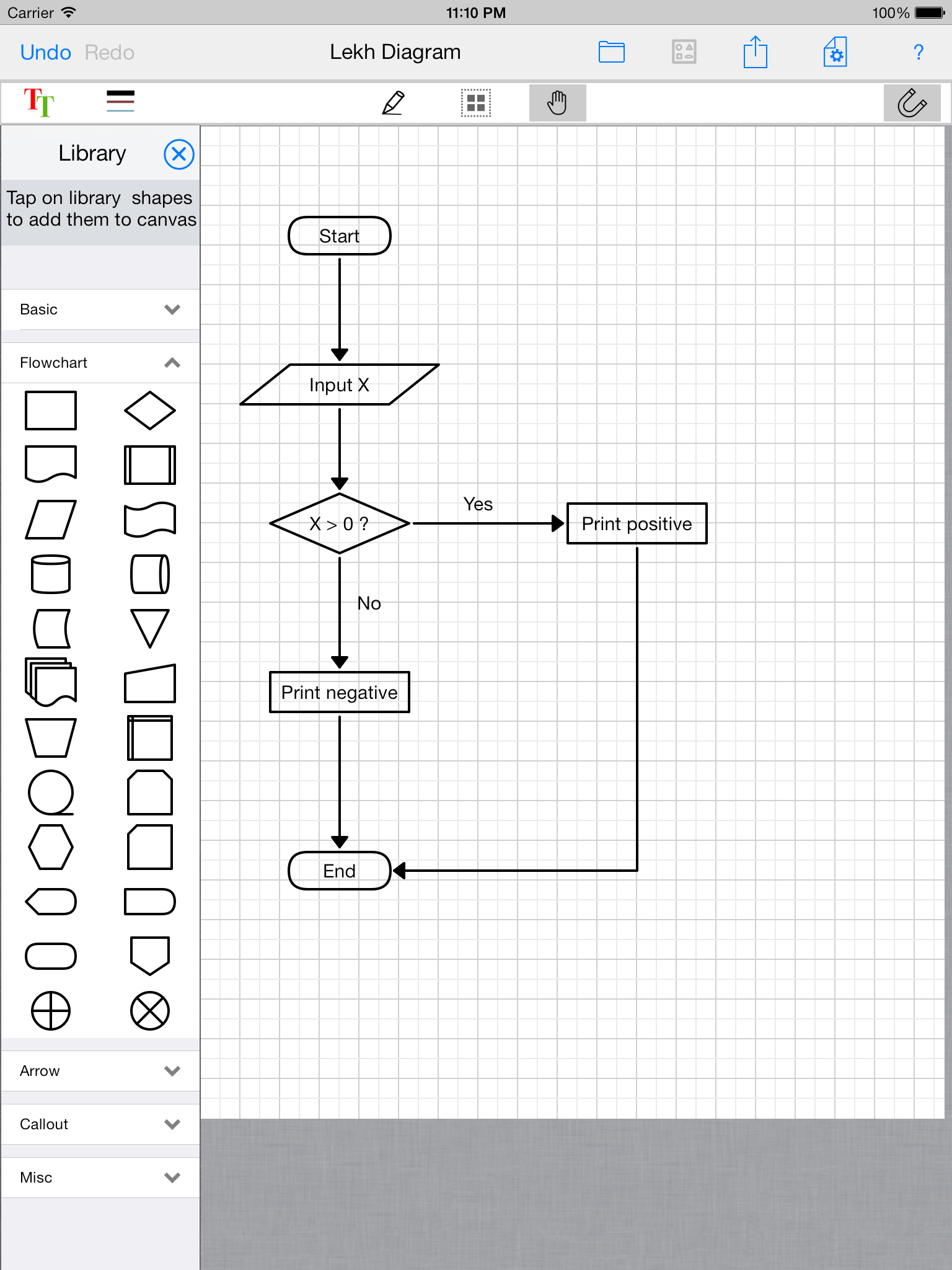 dia vs visio diagram creator top diagramming moqups u the u dia vs visio diagram creator top diagramming moqups u the u